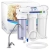 GW-3-CM - bardzo dobry system filtracyjny z membraną ultrafiltracyjną