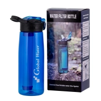 Butelka turystyczna z filtrem Global Water Straw