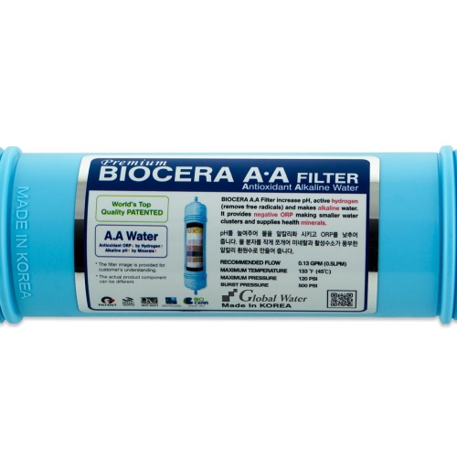 Etykieta filtra wody