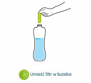 Sposób użycia - butelka filtrująca DAFI 2