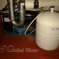 producent filtrów do wody global water
