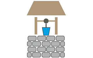 Badanie wody ze studni