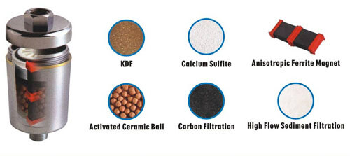 альтернативный